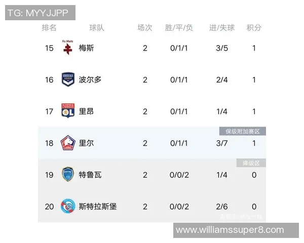 南京排球队强势领跑锦标赛积分榜积55分展现冠军实力