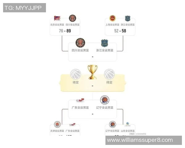 广州篮球队在速度排行榜中荣登第十名展现出强劲实力与潜力