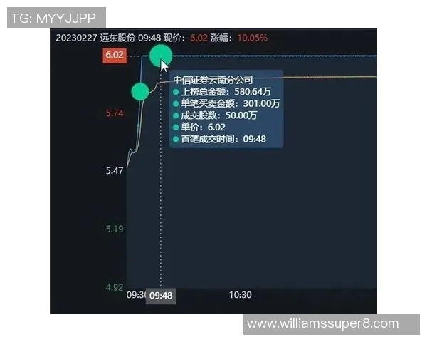赛后复盘：杭州篮球队与成都篮球队速度较量的深度分析与启示