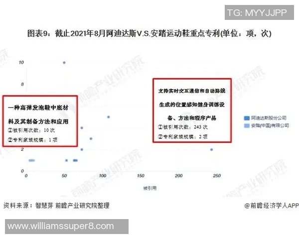 独家分析：杭州乒乓球队的团队协作对比