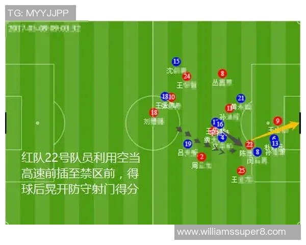 赛后复盘：西安足球队 vs 南京足球队的力量