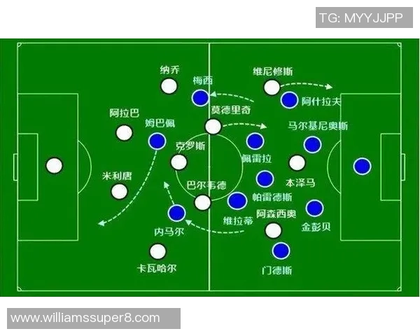 飞盘评论：北京飞盘队的区域防守得失