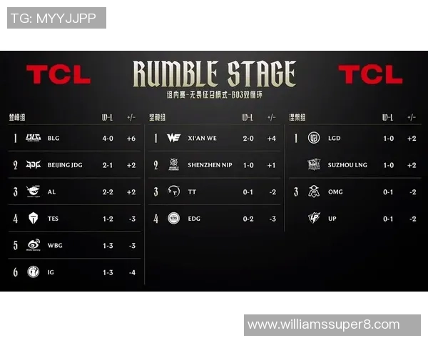 2026CS_GO配合排行榜：BLG位居第10名