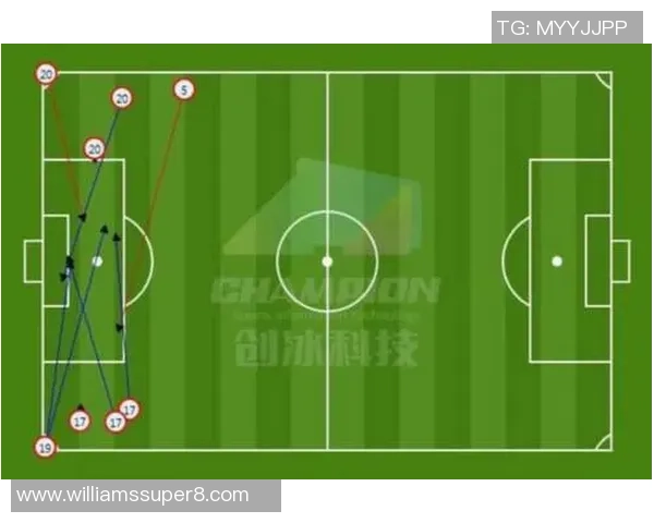 赛后复盘：成都乒乓球队 vs 广州乒乓球队的战术